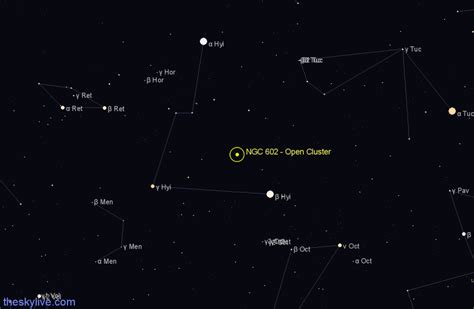 Ngc 602 Open Cluster In Hydrus