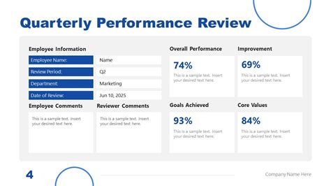 Performance Review Powerpoint Template