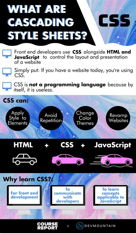 What Is Css A Guide For Beginners Course Report