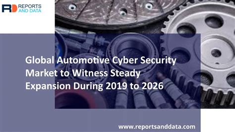 Automotive Cyber Security Market Size Market Status And Future