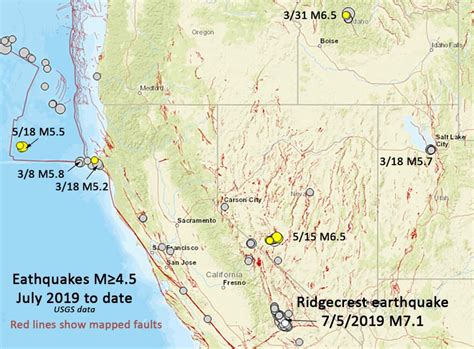 Fault Lines In Idaho