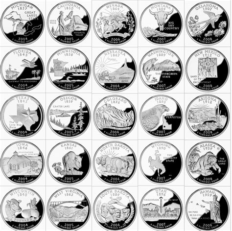 Which is your favorite State Quarter Design? | Coin Talk