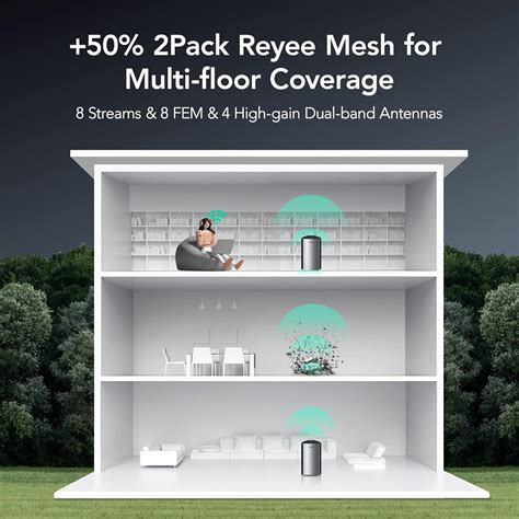 Buy Reyee Whole Home Mesh Wifi System Ax3200 Smart Wifi 6 Router