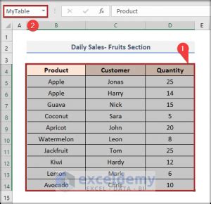 How to Find Table Array in Excel (4 Suitable Examples)