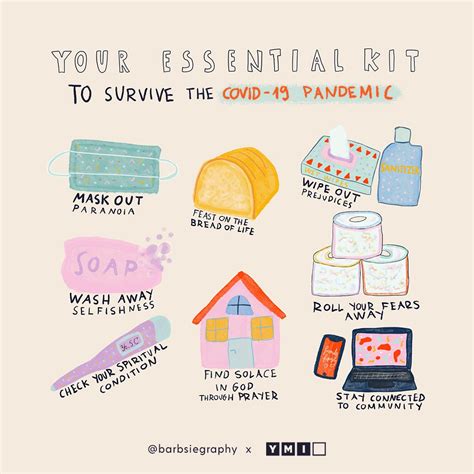 Your Essential Kit To Survive The Covid-19 Pandemic - YMI