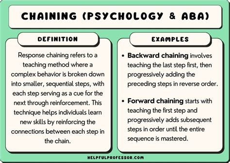 Forward Chaining In ABA Therapy 15 Great Examples