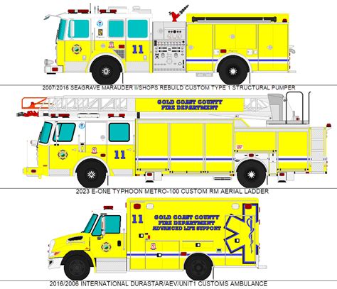 Gold Coast County Fire Department St11 By Scfdunit1 On Deviantart