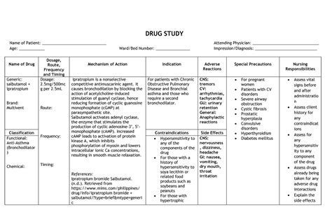 Copd Drug Analysis Drug Study Medication Mechanism Of Off