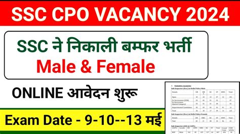 SSC CPO Vacancy 2024 Ssc CPO Notification 2024 Ssc New Vacancy 2024