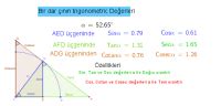 Recep Aslaner Resources GeoGebra