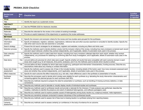 PRISMA 2020 Checklist