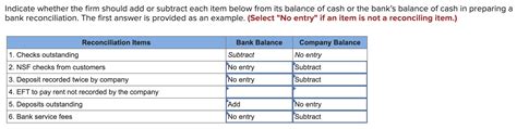 Solved Indicate Whether The Firm Should Add Or Subtract Each Chegg