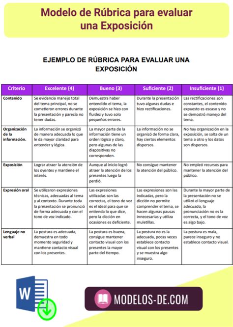 Rubricas Para Evaluar Exposiciones Orales En Primaria Y Secundaria