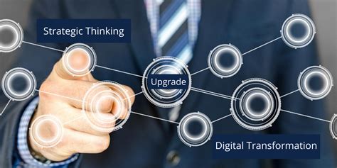 Digital Transformation Upgrade Strategic Thinking Not Technology