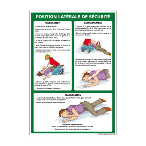 Panneau Gestes De Secours Position Laterale De Securite B