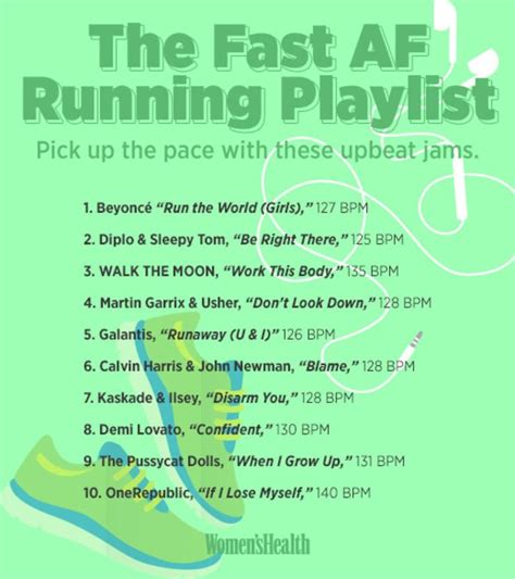 Songs Guaranteed To Help You Run Faster How To Run Faster Running