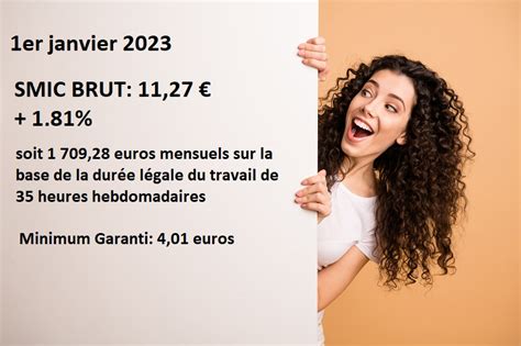 Augmentation Du SMIC Au 1er JANVIER 2023 Blog Sap Cgt