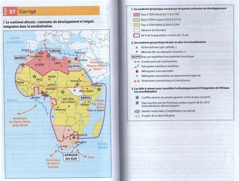 Lafrique Face Au Développement Et à La Mondialisation Classes De M