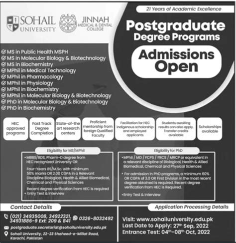 Sohail University MS MPhil PhD Admissions 2022 Result Pk