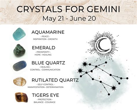 Gemini zodiac crystal set crystals for gemini zodiac crystal set gemini birthday gift – Artofit