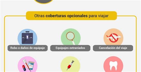 Tipos De Seguros De Viaje Seguripedia