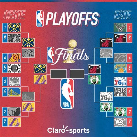 Finales De Conferencia Nba 2023 Clasificados Y Cuándo Empiezan Los Juegos Clarosports