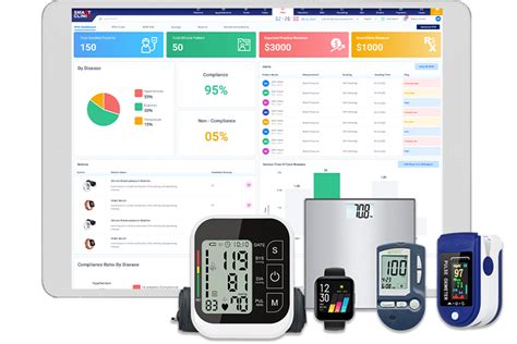 Remote Patient Monitoring Atp