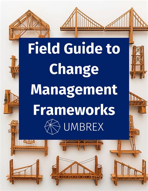 What Is The Nadler Tushman Congruence Model Umbrex