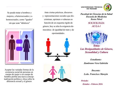 Triptico Sociologia La Desigualdad De Género Sexualidad Y Cultura Ppt