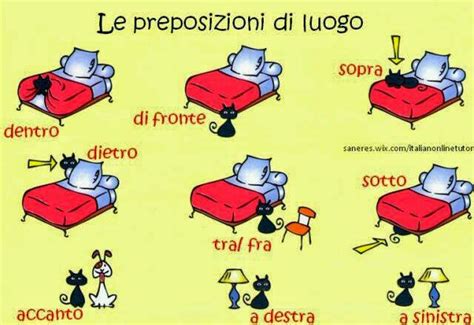 Le Preposizioni