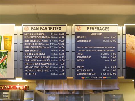 Concession Prices At Yankee Stadium Img Flickr