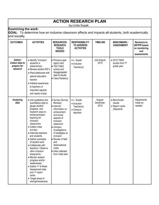 Week 3 Draft Action Research Plan PDF