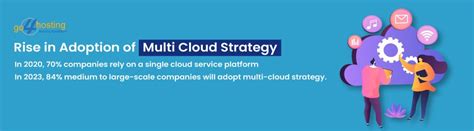 Top 5 Cloud Computing Trends To Watch Out For In 2023