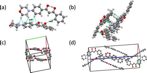 Single Crystal Structure Details Intermolecular Interactions Of A