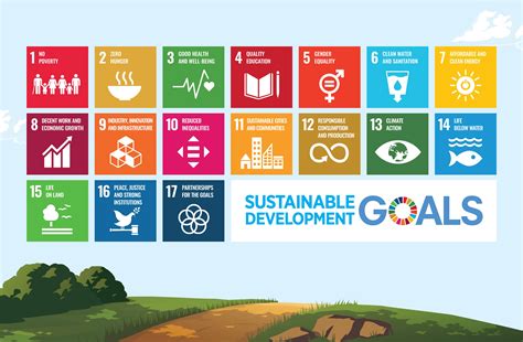 Un Sustainable Development Goals Sdgs What Do They Mean For You ...