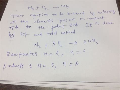 The Balanced Chemical Equation For The Formation Of Ammonia Gas By The