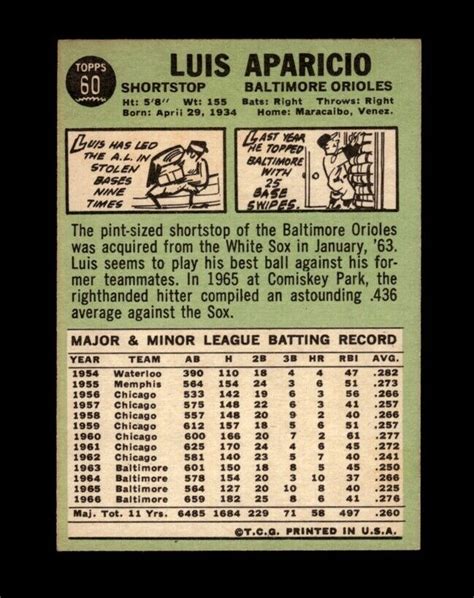 Topps Set Break Luis Aparicio Ex Exmint Gmcards Ebay