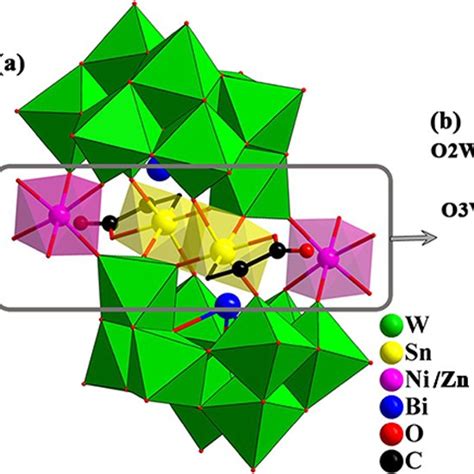 Polyhedral And Ball And Stick Representation Of The BiW 9 Ni Zn SnR