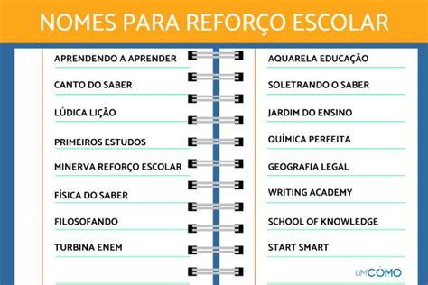 85 nomes criativos para reforço escolar dicas para a escolha