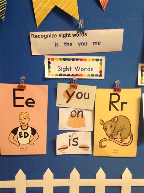 Mrs Smith S Kindergarten Focus Wall