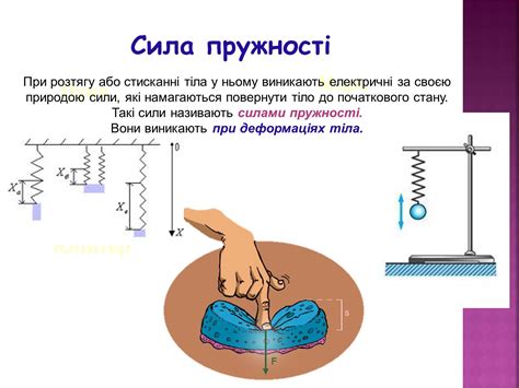Презентація на тему Основні закони динаміки. Сила. Рівнодійна сила ...