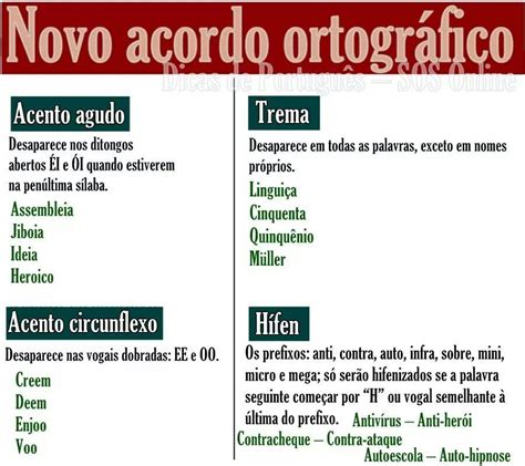 Dicas de português Dicas de portugues Regra de acentuação Dicas