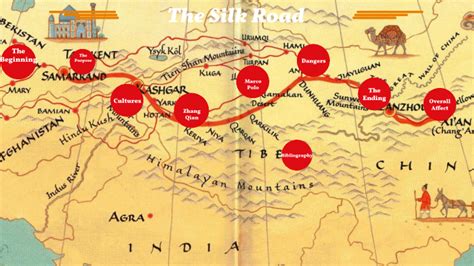 The Silk Road Timeline Max By Max Jordan