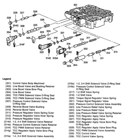 4l60e Valve Body Schematic 4l60e Transmission Valve Body Dia