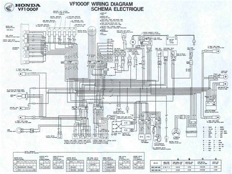 Schema Electrique Honda Vt Bois Eco Concept Fr