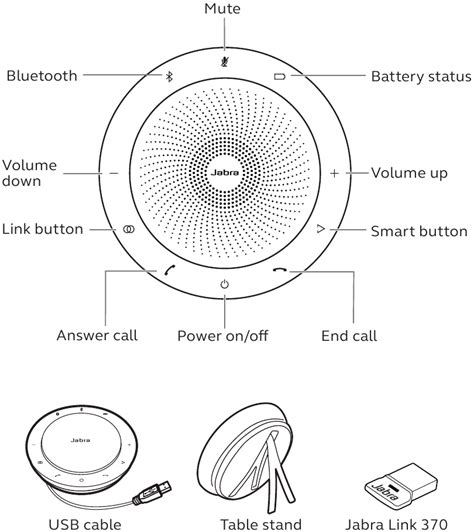 Jabra Speak 710 - Speakerphone Manual | ManualsLib