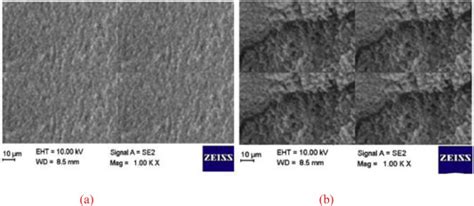 A Novel Industrial Scale Strategy To Prevent Degradation And Caking Of Ammonium Nitrate Heliyon