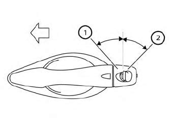 Nissan Murano Locking With Key Doors