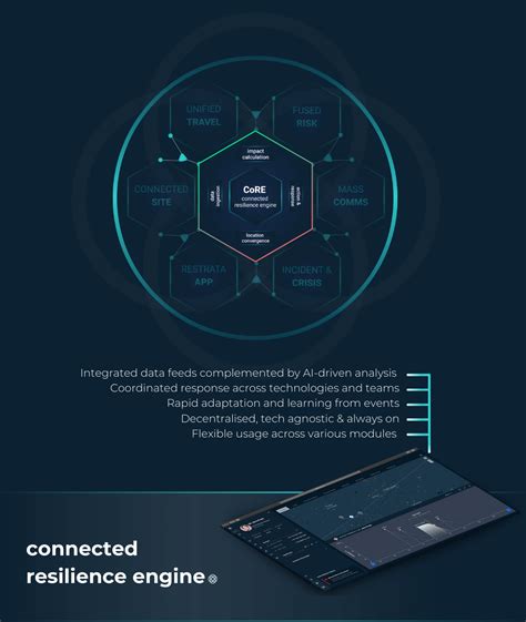 On Demand Ros Launch Video Form Page Restrata