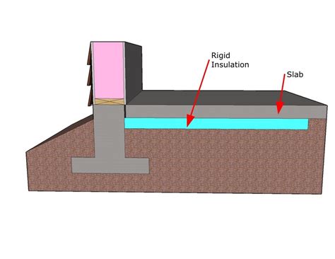 Rigid Sub Slab Insulation Inspection Gallery Internachi®